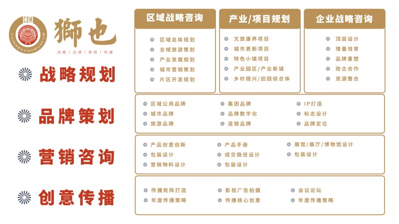 商务服务业属于哪个行业分类？这是一个值得探讨的问题。